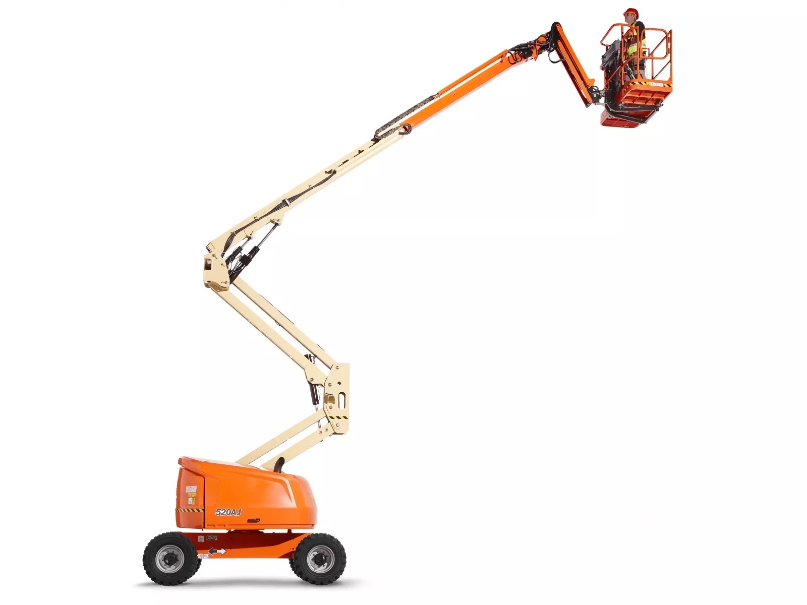 Kĺbové pracovné plošiny