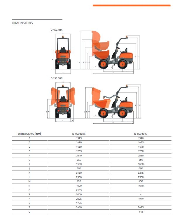 Minidumper AUSA D150AHG